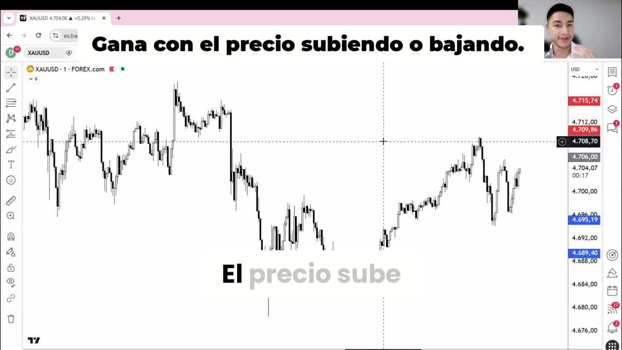 Invierte siempre · Sube o Baja